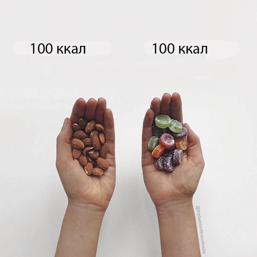 Amnistía chips: el blogger mostraron claramente que la comida saludable y no saludable una caloría