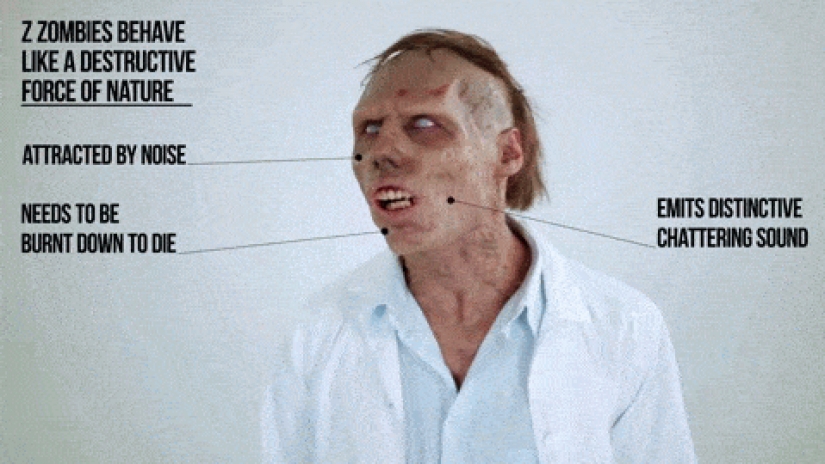 100 years of horror: like evolved zombies