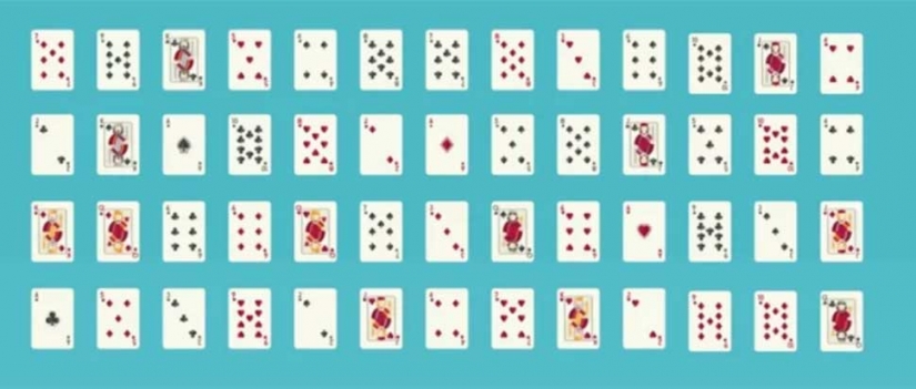 15 interesting facts that will make you wonder aloud unprintable 15 interesting facts that will make you wonder aloud unprintable