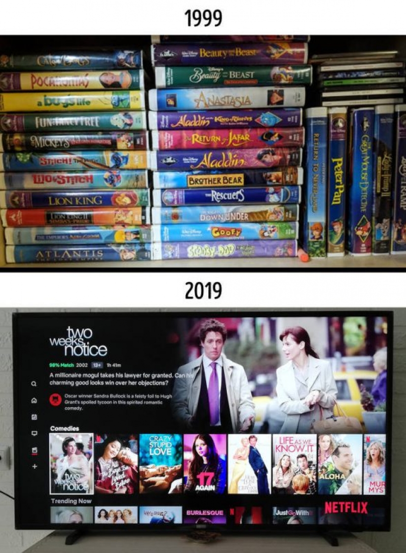 15 photos that show how the world has changed over the last 20 years