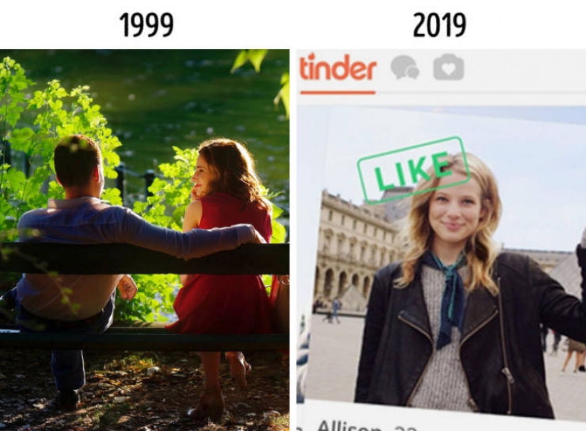 15 photos that show how the world has changed over the last 20 years