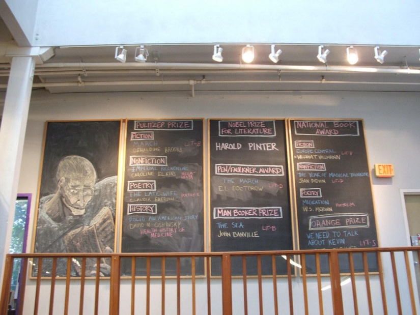 17 librerías estereotipos