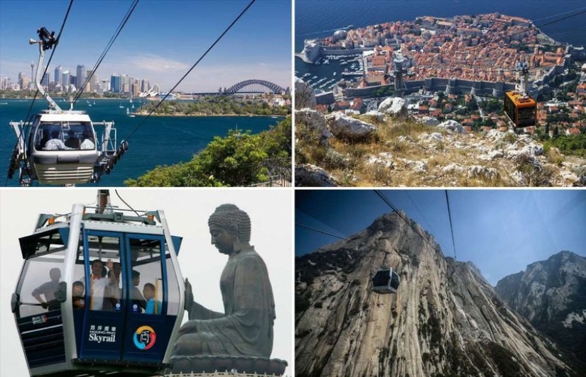20 most beautiful cable cars in the world