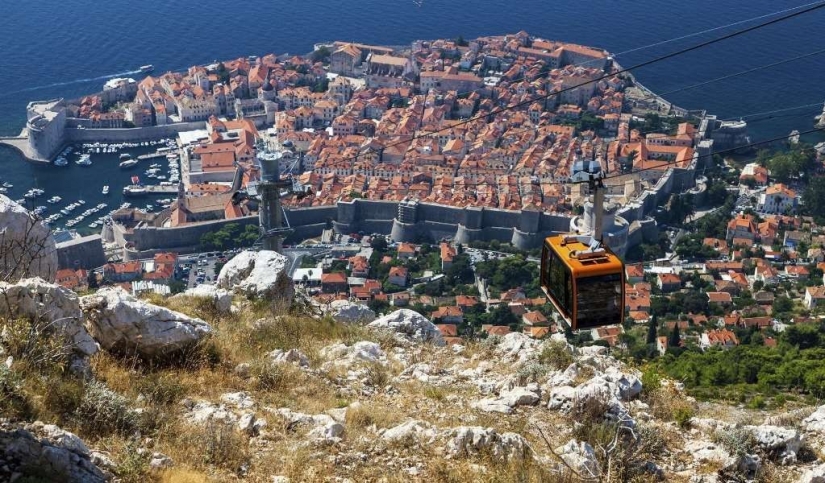 20 most beautiful cable cars in the world