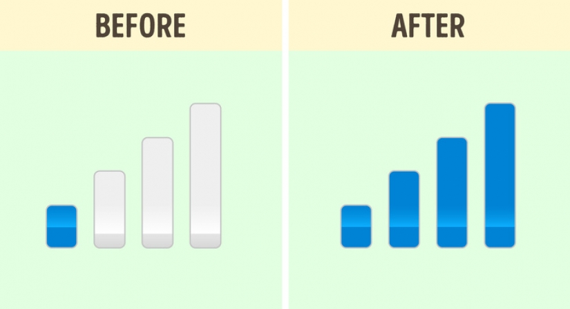 9 tricks to turn your phone into a super gadget