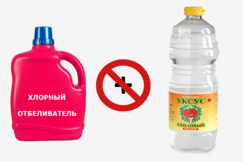 Chlorine + Alcohol = Chloroform! This dangerous combination of household chemicals Chlorine + Alcohol = Chloroform! This dangerous combination of household chemicals