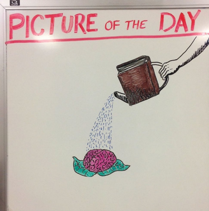 Creative history teacher every day draws pictures on the Board