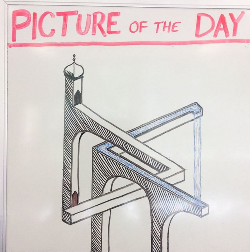 Creative history teacher every day draws pictures on the Board