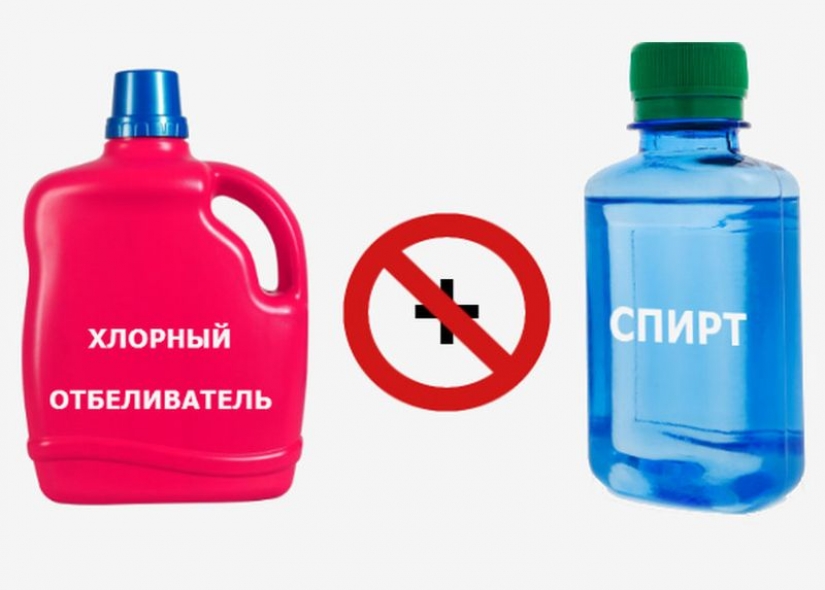 El Cloro + Alcohol = Cloroformo! Esta peligrosa combinación de productos químicos para el hogar