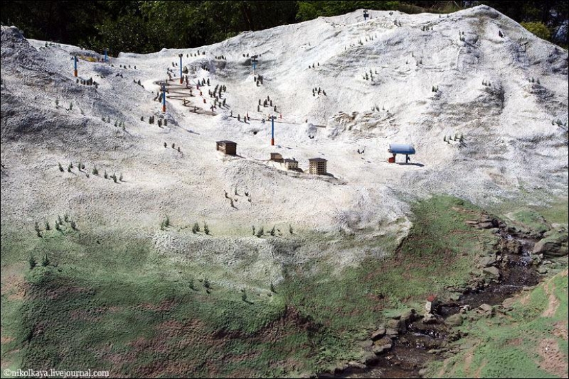 El Parque en miniatura en Barcelona