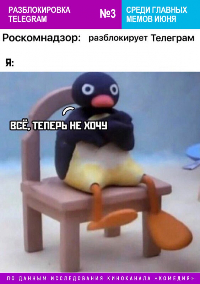 Enmiendas a la Constitución sustituye el coronavirus en el junio de clasificación meme canal de cine "Comedia"