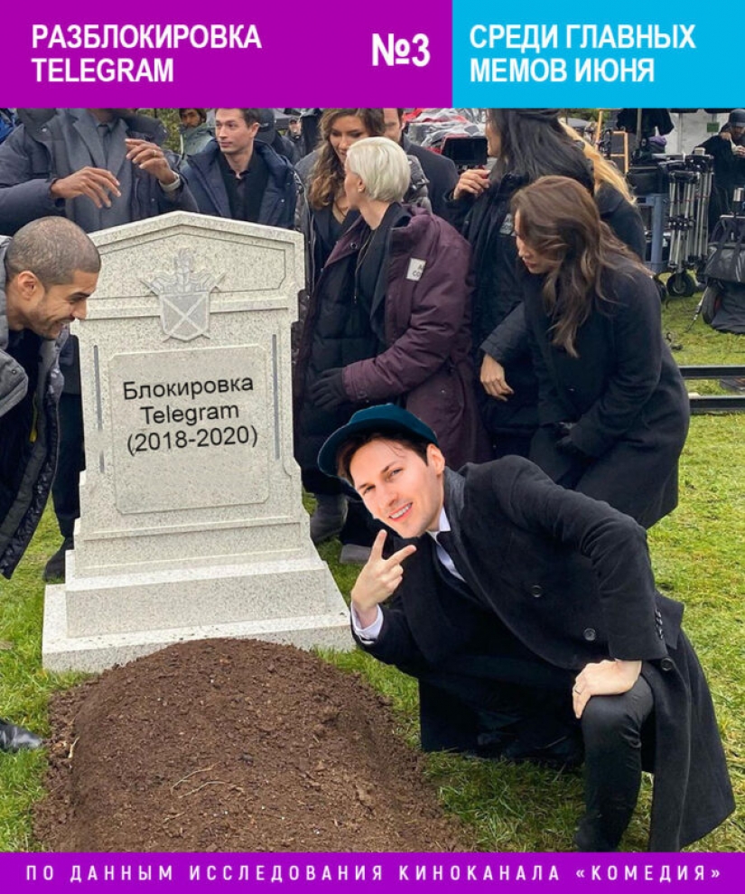 Enmiendas a la Constitución sustituye el coronavirus en el junio de clasificación meme canal de cine "Comedia"