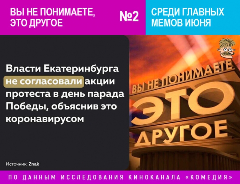 Enmiendas a la Constitución sustituye el coronavirus en el junio de clasificación meme canal de cine "Comedia"