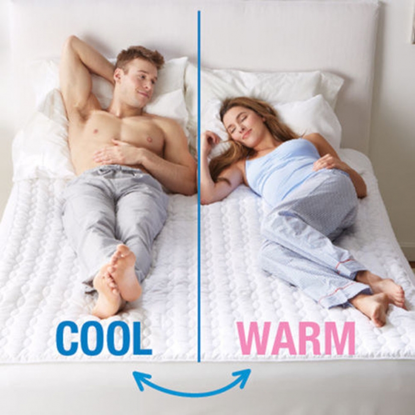 Essential things for those who are all time hot Essential things for those who are all time hot