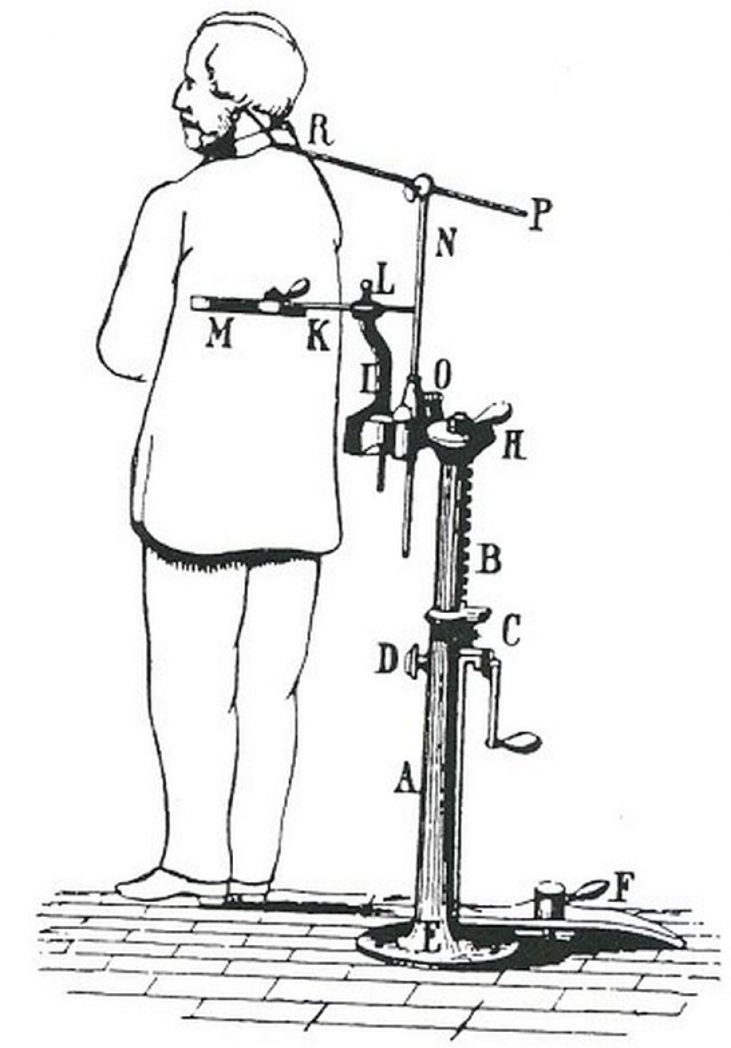 Hollywood stars captured by a camera of the XIX century Hollywood stars captured by a camera of the XIX century