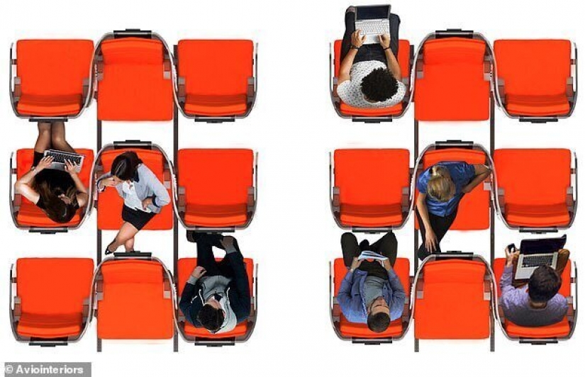 How can change the interior of the aircraft after the pandemic coronavirus How can change the interior of the aircraft after the pandemic coronavirus