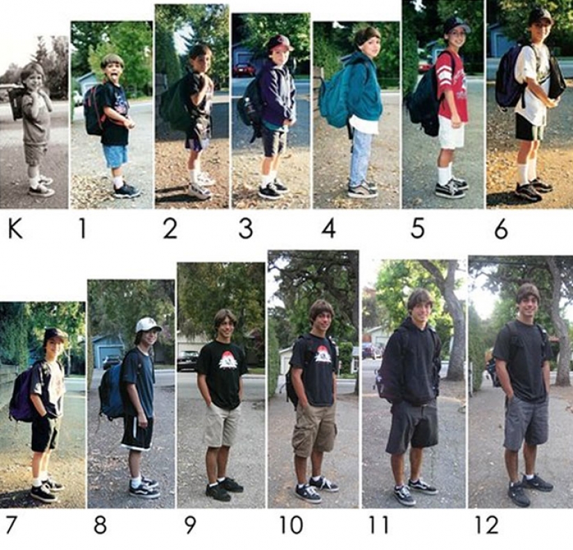 How many years, how many winters: children in the first and last day of school How many years, how many winters: children in the first and last day of school