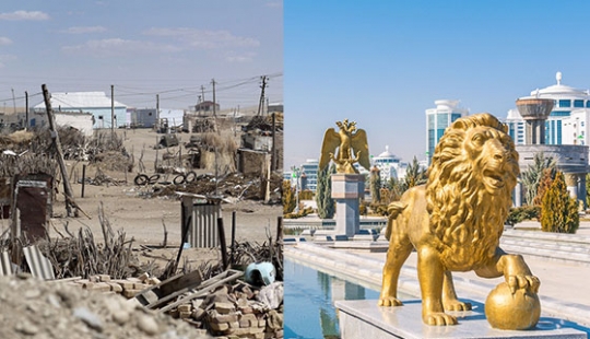 How people live in Turkmenistan, 2020