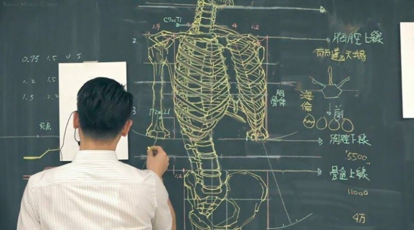 Increíble Taiwanés profesor dibuja en la pizarra para ilustrar las clases teóricas