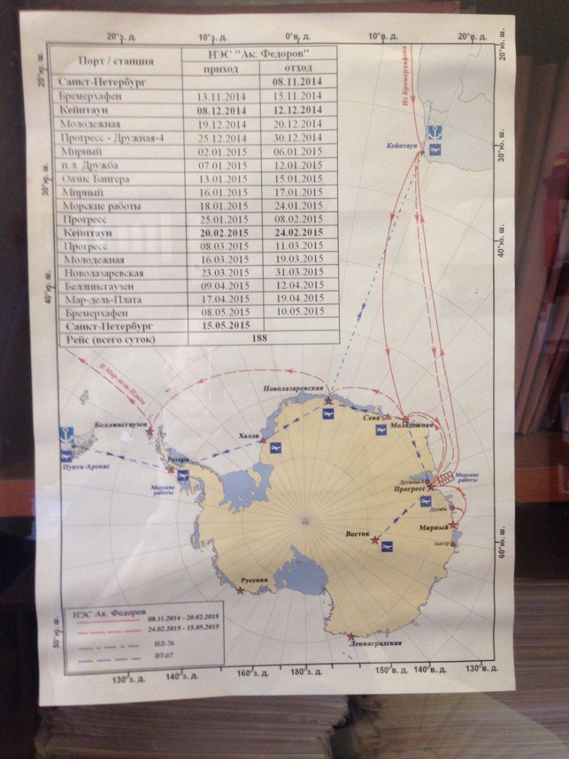 Instrucciones detalladas: cómo conseguir una expedición polar a la Antártida