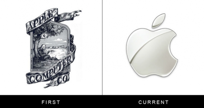 Looked like the first logos of world famous brands Looked like the first logos of world famous brands