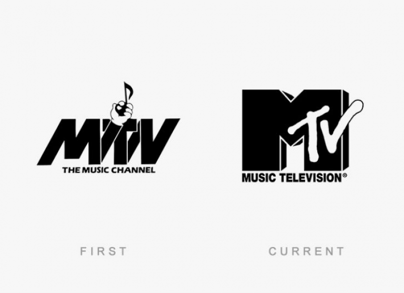 Looked like the first logos of world famous brands Looked like the first logos of world famous brands