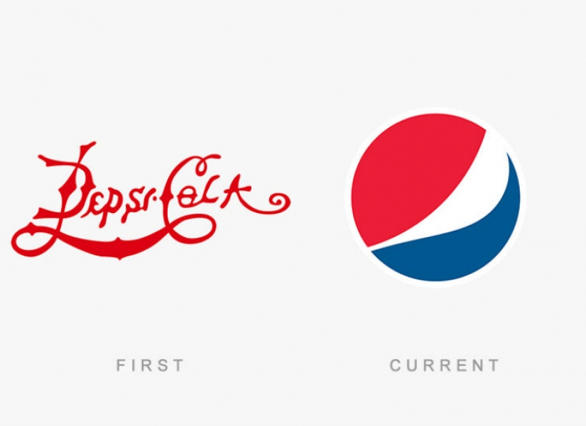 Looked like the first logos of world famous brands Looked like the first logos of world famous brands
