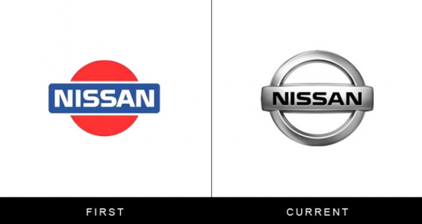 Looked like the first logos of world famous brands Looked like the first logos of world famous brands