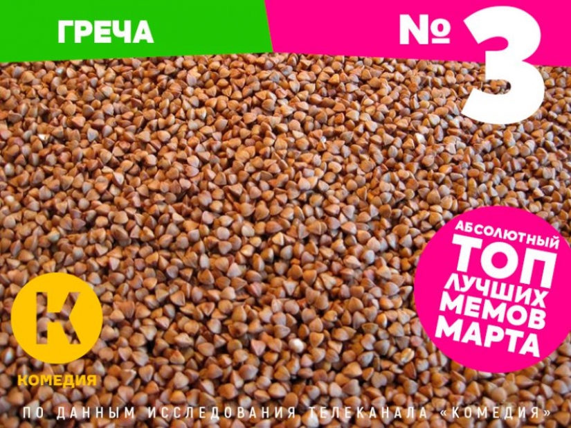 Main memes March 2020, according to TV channel "Comedy"