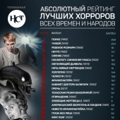 Named the 30 best horror movies in the history of cinema