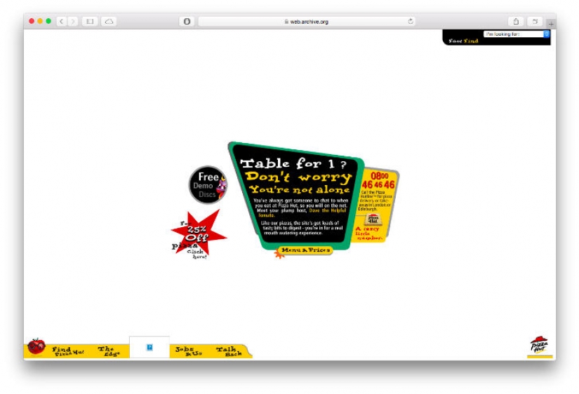 Parecía que el Internet hace 25 años