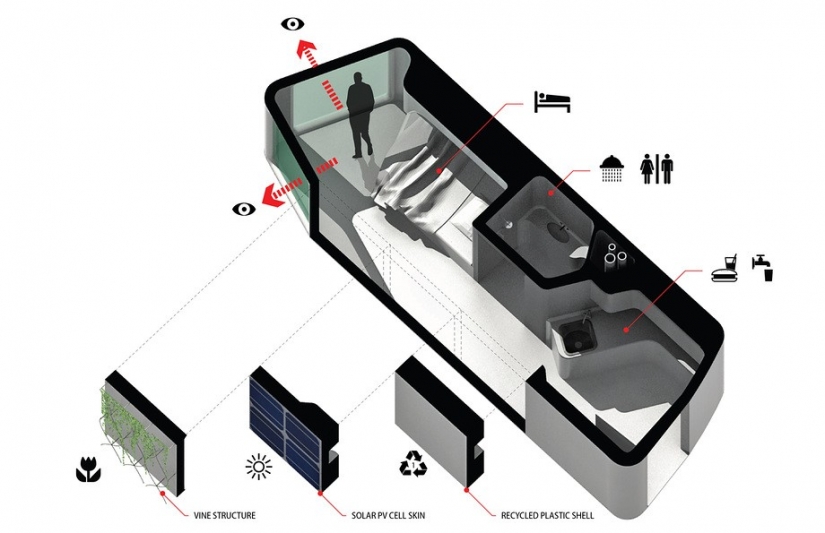 Siete casas pequeñas, cada metro que es perfecto