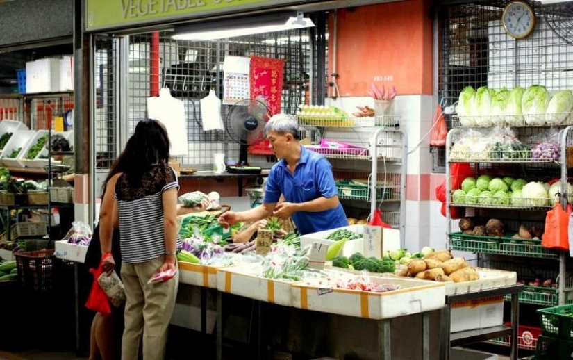 The most interesting markets in the world