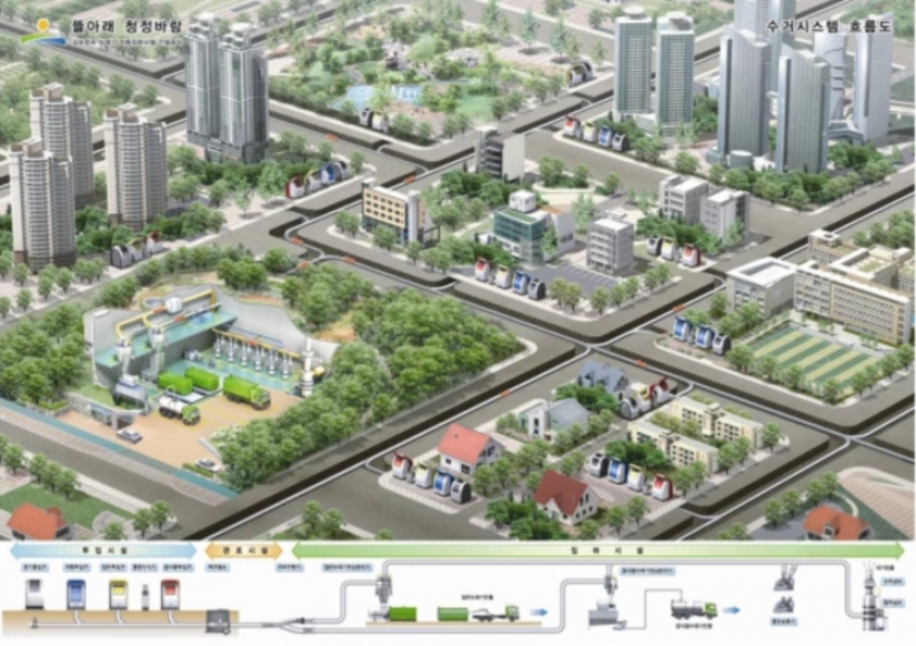 The smart city of the future in which no one lives: how fell the most ambitious construction project in Asia The smart city of the future in which no one lives: how fell the most ambitious construction project in Asia