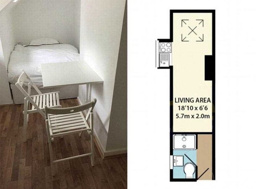 Tiny flat width of 2 meters for 170 thousand dollars in the UK