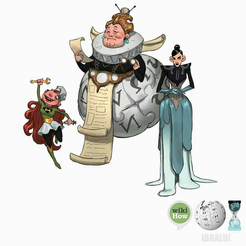 What would the top sites in the form of video game characters