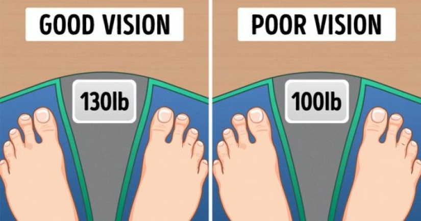 10 causes of sudden visual impairment 10 causes of sudden visual impairment