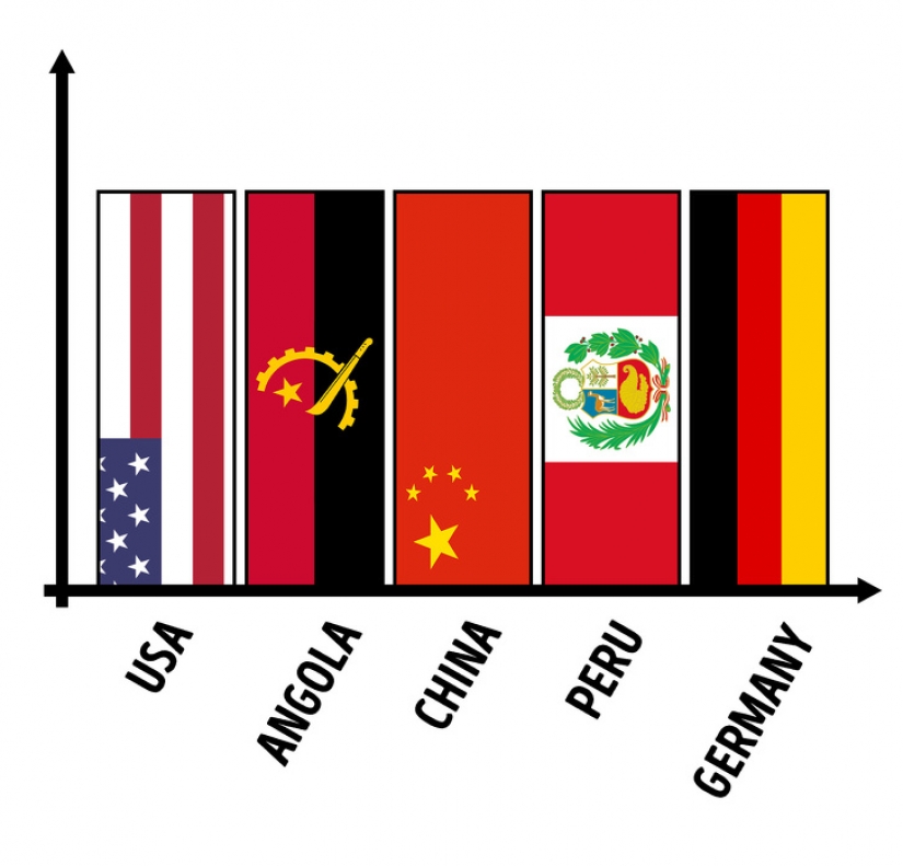 10 cosas que pasarían si todo el dinero desapareciera 10 cosas que pasarían si todo el dinero desapareciera