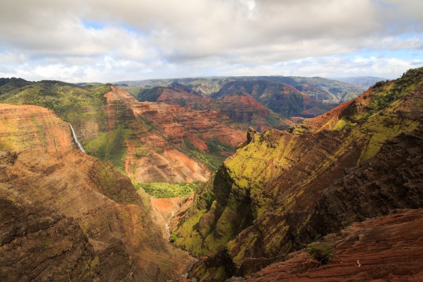 11 fictional places to visit