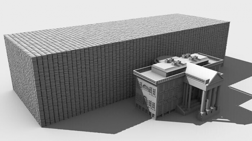 25 gráficos curioso sobre todo, que se abrirá para ti algo nuevo