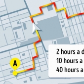 4 things that can keep you from earning money