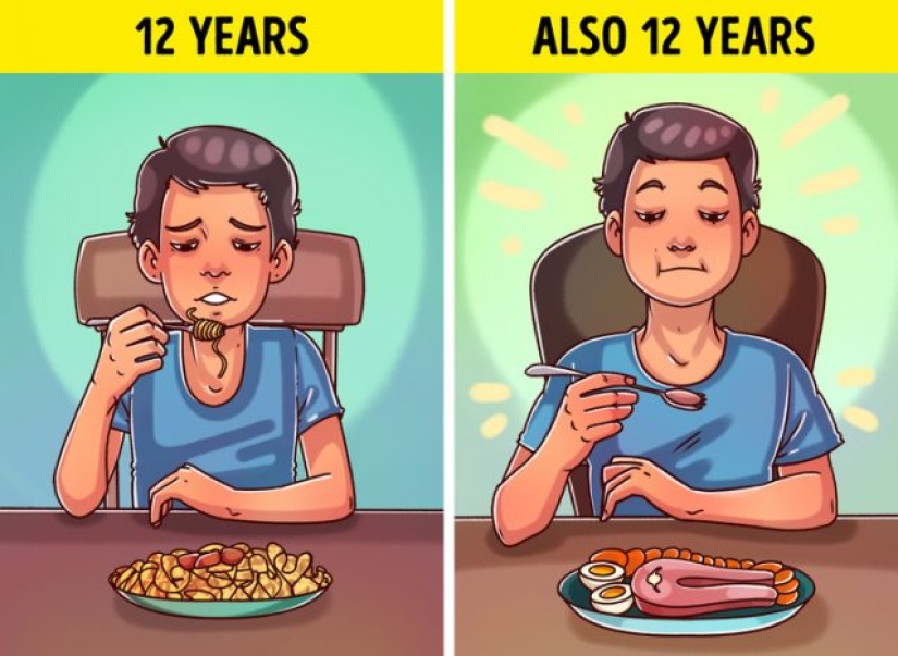 6 Signs Your Body Needs More Vitamin A 6 Signs Your Body Needs More Vitamin A