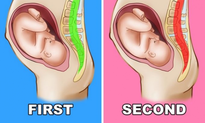 9 things every mother needs to know before having her second child 9 things every mother needs to know before having her second child