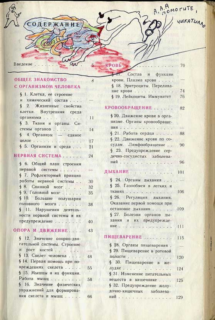 A funny painted biology textbook will take you back to the 9th grade