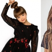 As now seems to be the most famous model girls