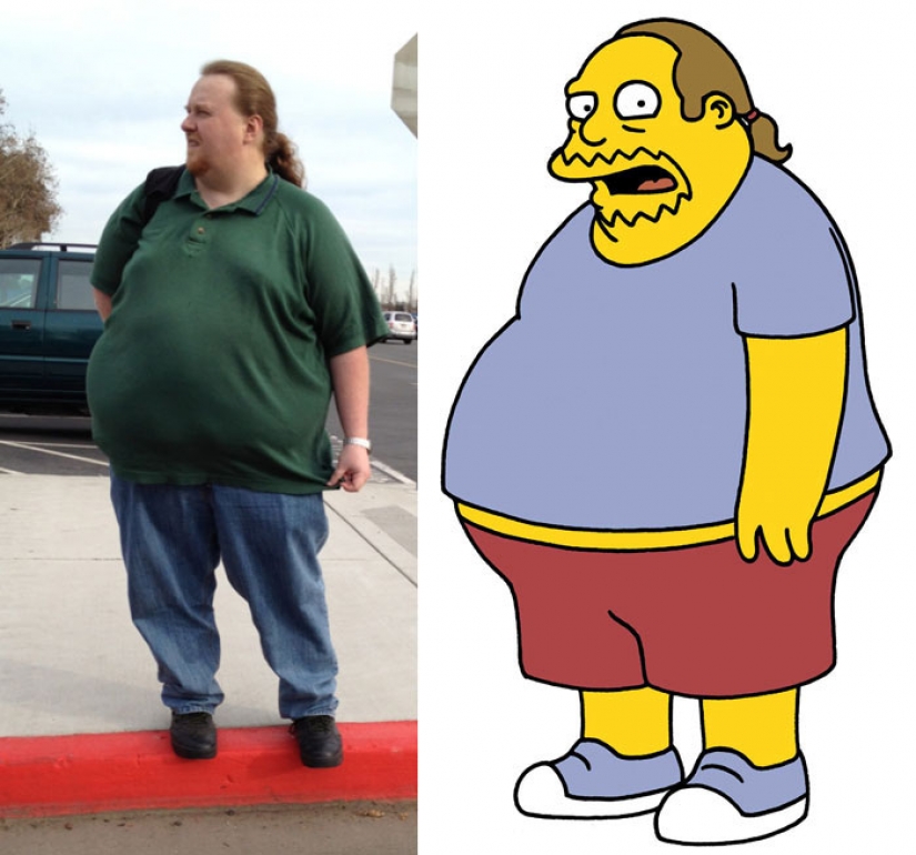Cartoon characters and their real-life counterparts Cartoon characters and their real-life counterparts