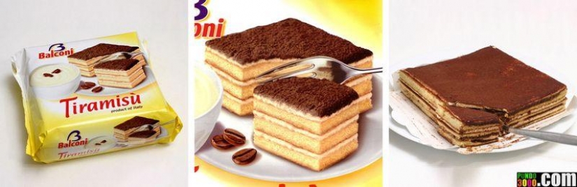 Cómo mentira embalaje