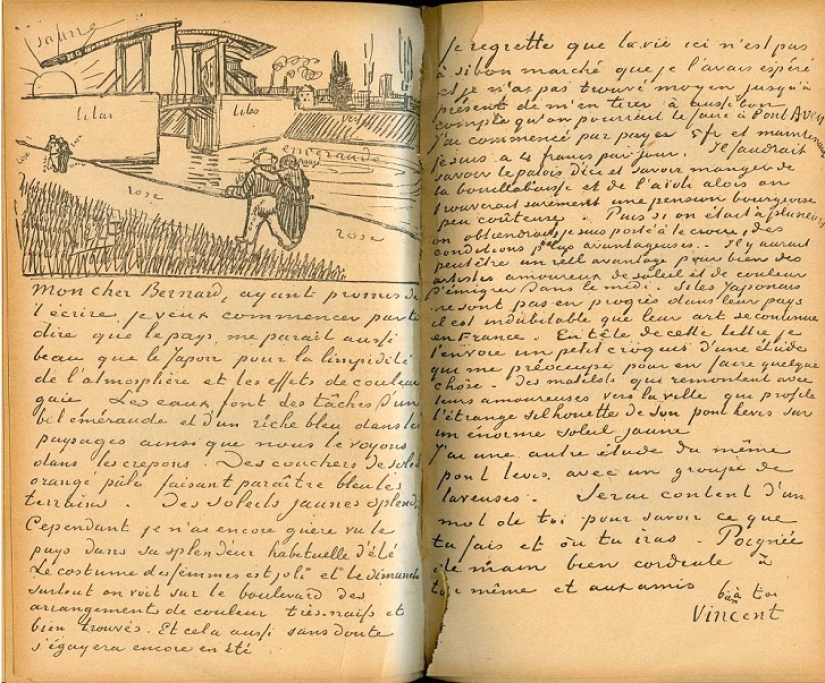 Edvard Munch and Vincent Van Gogh: parallels Edvard Munch and Vincent Van Gogh: parallels