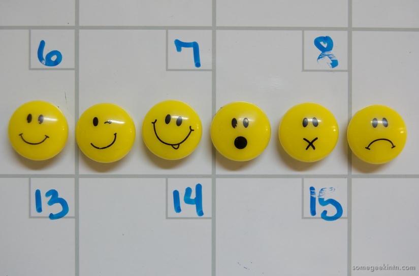 10 interesting facts about the Internet 10 interesting facts about the Internet