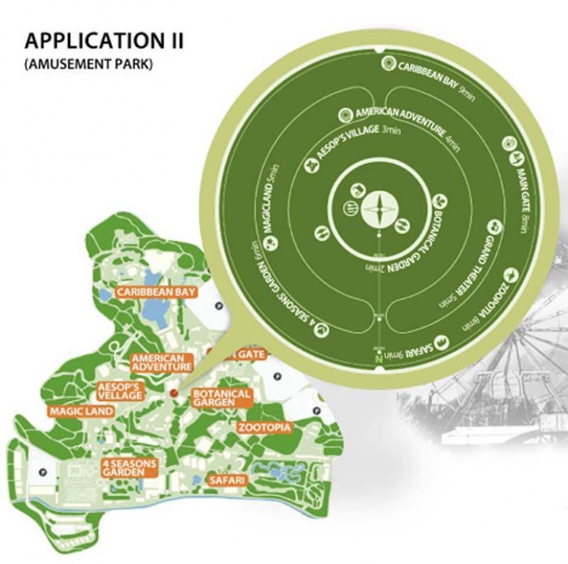 Hatches from around the world